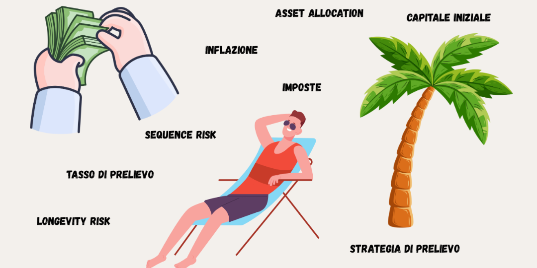 Rappresentazione visiva dell'articolo: È possibile vivere di rendita con gli investimenti?